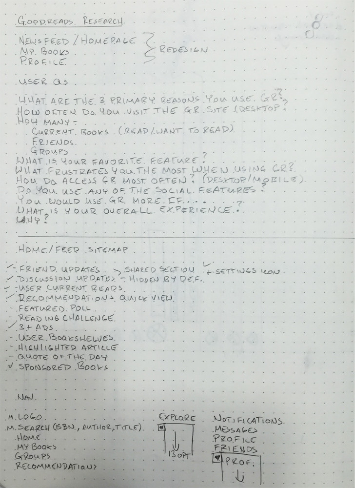 content map and notes pg1